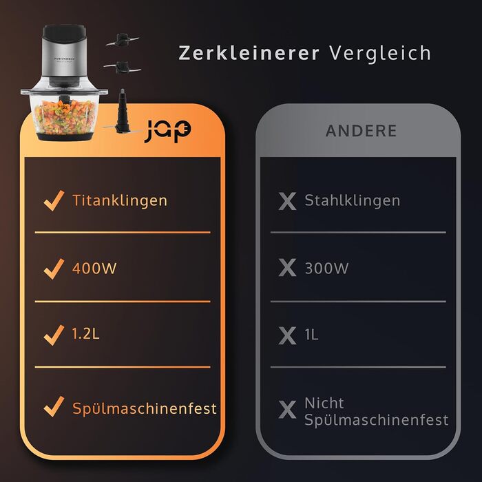Універсальний подрібнювач - Кухонний комбайн - Електричний подрібнювач - Подрібнювач - Блендер - 400 Вт - з 6 титановими лезами