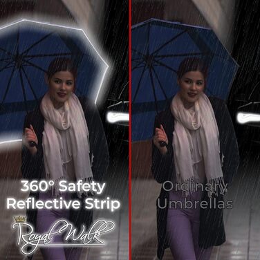 Парасолька Royal Walk Складна парасолька Штормозахисна Автоматична Увімкнена та Закрита Вітрозахисна Подвійний навіс Маленька стай