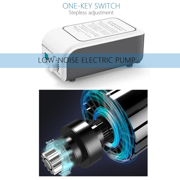 Протипролежневий матрац із системою змінного тиску для тривалого догляду, профілактики пролежнів та лікування виразок, підходить для домашніх та лікарняних ліжок