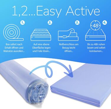 Матрац MSS eK Easy Active 60 x 120 x 11 см, що згортається, для дітей та дорослих, синій чохол, комфортна піна, 60 x 120 см