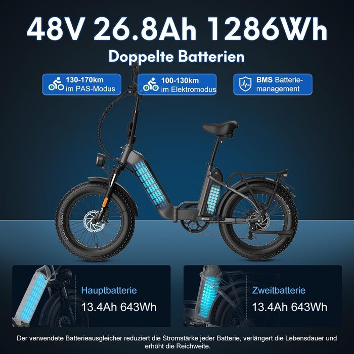 Складаний електровелосипед Fafrees FF20 Polar 20 * 4,0 дюйма, 500 Вт 45 км/год, чоловічий, подвійний акумулятор 24 Аг/26,8 Аг, запас ходу для жіночого фетбайка 150 км/170 км, вантажопідйомність електровелосипеда 150 кг, синій, акумулятор 26,8 Аг