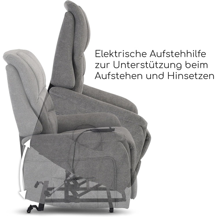 Крісло під телевізор Raburg з підйомником, електричне відкидне крісло з 1 двигуном та пультом дистанційного керування, безступінчасте регулювання, комфортна піна та пружинна основа з кишенькового блоку, мікрофібра, 120 кг Janik Сіра мікрофібра