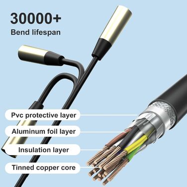 Зарядний пристрій XLP 29,4 В 24 В 2 А, 3-контактний, для преміальних електричних скутерів, інвалідних візків, Go-Go Elite Traveller, Jazzy Power Chair, Pride Mobility, ShopRider, Ezip D-rive Medical, Bladez, Elite Traveller