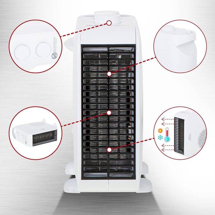 Вентилятор-обігрівач з термостатом, функцією обдування, захистом від перегріву, 2 режими нагріву, білий, 7725w Thermofan 2000W