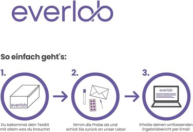 Добовий профільний тест на кортизол EVERLAB - вимірювання рівня кортизолу протягом дня гормональний аналіз слини на виснаження та стрес самотест для домашнього використання