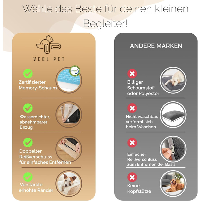 Ортопедичний кошик для собак преміум-класу, середнього розміру ліжко для собак із сертифікованим матеріалом з ефектом пам&39яті знімний та пральний чохол, водонепроникний, зручний шезлонг для собак середнього розміру (великого)