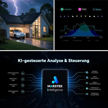 Сонячна балконна електростанція Marstek Venus A з накопичувачем/інвертором/лічильником, 0 ПДВ, сонячний акумулятор LiFePO4 ємністю 2120 Втгод, 4 MPPT-термінали на вході 2,4 кВт та на виході 1,2 кВт, 6000 циклів зарядки, керування через додаток, IP65, 2120