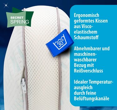 Подушка HSP Метелик з ефектом пам&39яті Подушка для сну на боці - подушка для підтримки шиї - ергономічна підтримка - дихаюча - ортопедична подушка - 45 x 35 x 10 см, біла