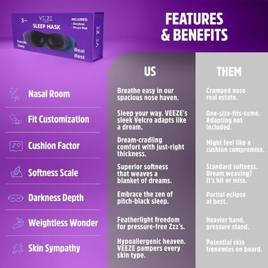 Маска для сну, 3 шт. и, м'яка маска для сну, регульована гумка - Маски для сну для жінок та чоловіків - Накладки на очі для сну з