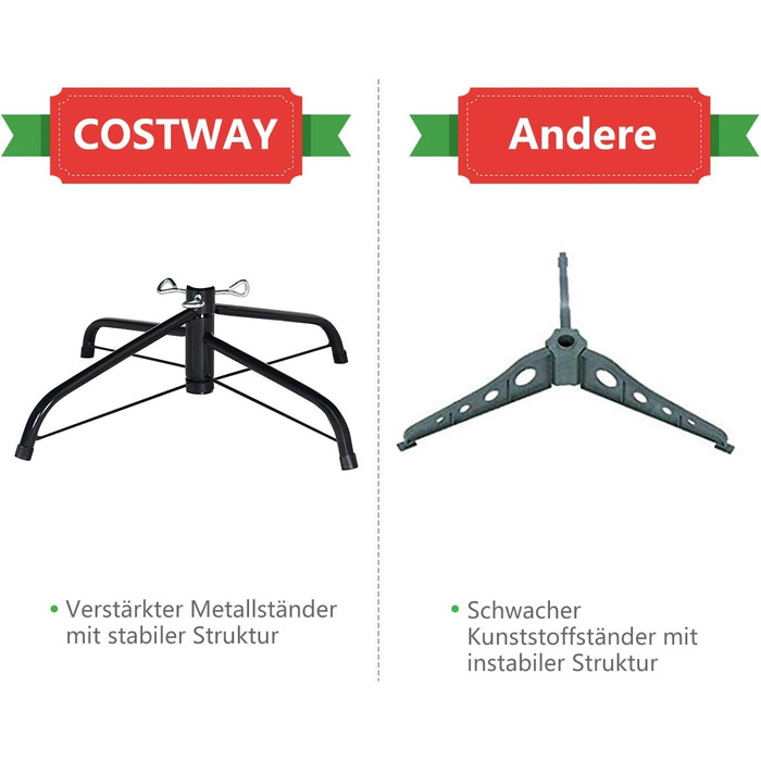 Штучна ялинка 180 см COSTWAY