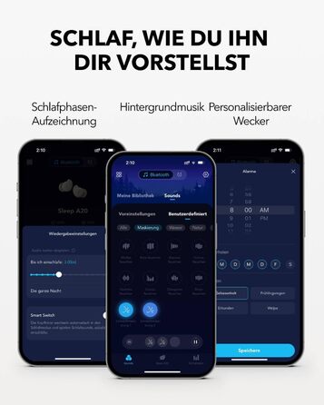 Навушники для сну Sleep A20 від Anker, блокування шуму, бічний вкладиш, 80 годин відтворення, аналіз сну, персоналізована функція
