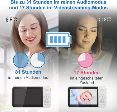 Радіоняня Vtech із камерою, 5-дюймова відеоняня, 31 година роботи від батареї, радіоняня з камерою, радіус дії 300 м, нічне баченн