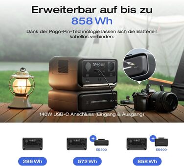 Портативна електростанція ECOFLOW RIVER 3 Plus, акумулятор LFP 286 Втгод, вихідна потужність до 1200 Вт, час роботи понад 16 годин для пристроїв &lt100 Вт, можливість розширення до 858 Втгод, ДБЖ &lt10 мс, сонячний генератор для кемпінгу, RV RIVER3 Plus