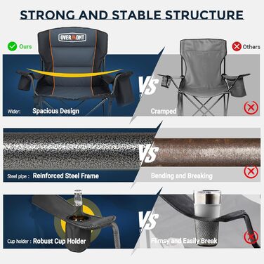 Великий складний кемпінговий стілець Overmont - Витримує до 204 кг - М&39який складний стілець з тримачем для напоїв, сумкою-холодильником, високою спинкою, чорний/сірий, 61 см x 61 см x 101 см