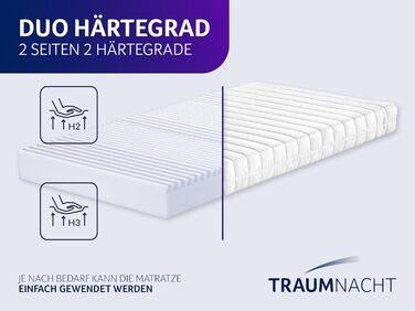 Матрац Traumnacht Easy Comfort Duo з холодної піни 90x200 см H2 та H3 Ергономічний та повітропроникний Сертифіковано Oeko-Tex Висота 11 см Гіпоалергенний та антибактеріальний Німецький стандарт якості, рівень жорсткості H2 (м&39який) H3 (середньо-жорсткий