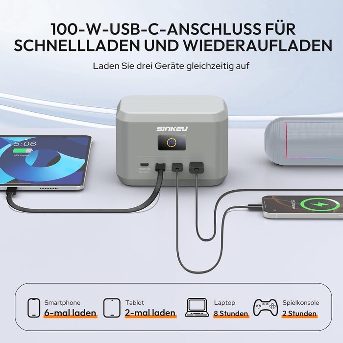 Портативна електростанція SinKeu, акумулятор LiFePO4 ємністю 96 Втгод / 30 000 мАг з 3 портами, швидка зарядка USB-C 100 Вт на вході/виході для подорожей, аварійне джерело живлення DE-E100