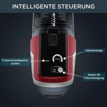 Акумуляторний пилосос Rowenta RH6471 X-Pert 6.60 Легкий Аксесуари для домашніх тварин Світлодіодний дисплей Гнучке з'єднання 100 В