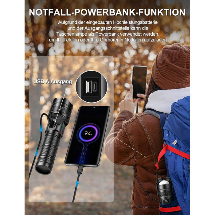 Світлодіодний ліхтарик Esgreen надзвичайно яскравий 500000 люменів далекого радіусу дії, акумуляторний тактичний ліхтарик USB C з ємним акумулятором, 5 режимами масштабування, великий ліхтарик для безпеки кемпінгу, 32,0 Вт-години