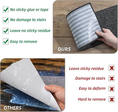 Сходинки BEQHAUSE для дерев&39яних сходів, 22,9 x 71,1 см, Килимові сходинки для використання в приміщенні, Можна прати в пральній машині, Доріжка для дітей, людей похилого віку та домашніх тварин, TPE-підкладка, 100 9&39 x 2&394&39 (прямокутні) темно-сір