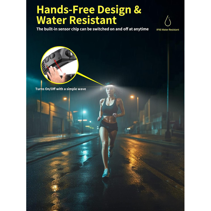 Налобний ліхтар Smiling Shark, широкий кут 230, 3*LED білого світла, 2 шт., найяскравіший налобний ліхтар, акумуляторний, водонепроникний, налобний ліхтар для бігу/кемпінгу, 2 шт. білого кольору