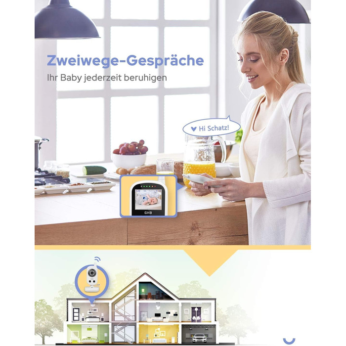З камерою Відеоняня Монітор 2,4 ГГц Функція внутрішнього зв&39язку ЕКО-режим Нічне бачення Датчик температури Колискові Довгий час