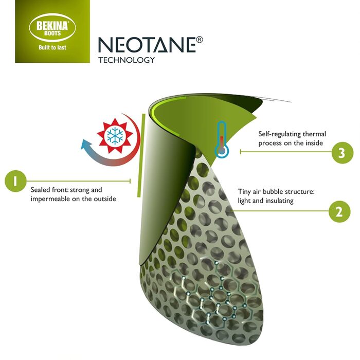 Легкі водонепроникні захисні черевики Bekina Agrilite Steplite Easygrip S5 для чоловіків та жінок, сталевий носок та сталева підошва, сільськогосподарські робочі черевики з нековзною підошвою, зелені, EU 41