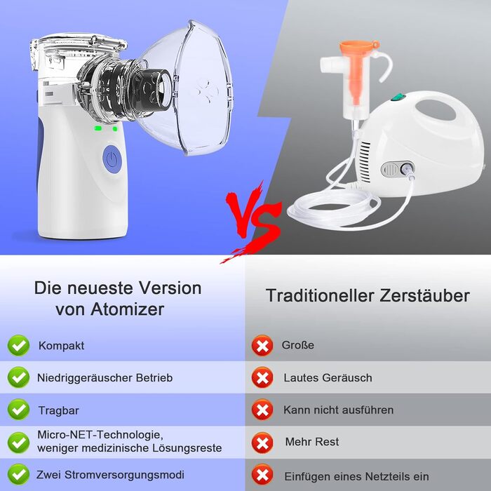 Інгалятор BIAOQINBO, інгалятор для дорослих та дітей, інгалятор-небулайзер з маскою для обличчя та мундштуком, надлегкий, маленький, зручний для перенесення (синій)