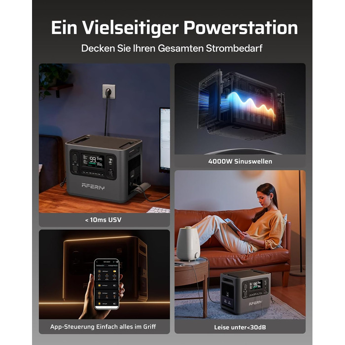 Комплект Електростанція 2800 Вт 2048 Втгод розширювальний акумулятор 2048 Втгод, швидка зарядка 1,5 години, 13 виходів, чиста синусоїда 230 В, ДБЖ, сонячний генератор 4096 Втгод для кемпінгу/домашнього офісу, 2025