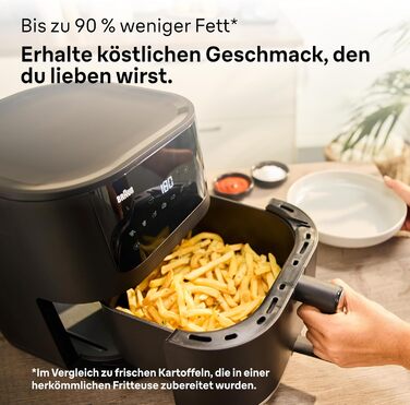 Аерофритюрниця Braun MultiFry 5 для здорового приготування страв, 8 програм, чаша 6 л без PFAS, 80-200 C, 1700 Вт, матово-чорна (HF 5034I BK)