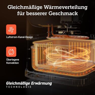 Фритюрниця з цифровим світлодіодним сенсорним екраном, 13 функцій приготування, попередній нагрів і підтримання тепла, режим струшування, без масла, 1700 Вт, чорний, 5.5L XXL Fryer