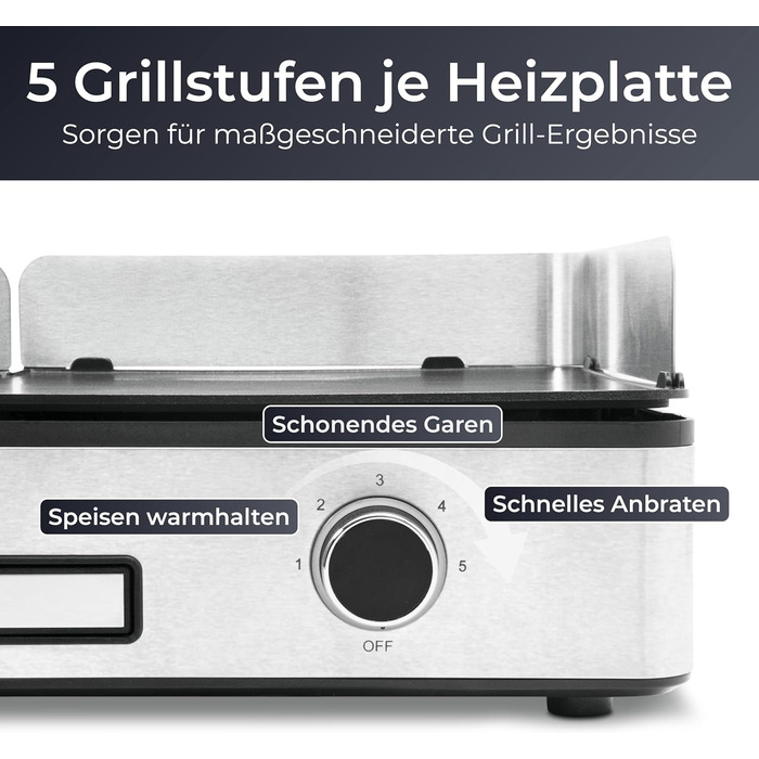 Електричний гриль KLAMER, подвійні пластини з антипригарним покриттям і знімними, роздільне налаштування температури, 5 рівнів гриля, із захистом від вітру/бризок і піддоном для крапель