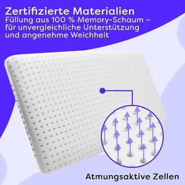Подушка для шиї Wolkenfeld з піни з ефектом пам&39яті 60x40x10 Дихаюча та зручна подушка для шиї Оптимальна підтримка шиї, спини та плечей Волокно Tencel Сертифіковано Oeko-TEX