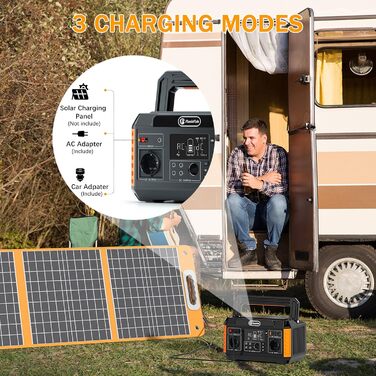 Портативна електростанція Irishom Power Station, сонячний генератор 140 400 мАг/520 Втгод, акумуляторна електростанція CPAP потужністю 600 Вт з 3 режимами зарядки для дому, відпочинку на природі, кемпінгу, аварійного живлення