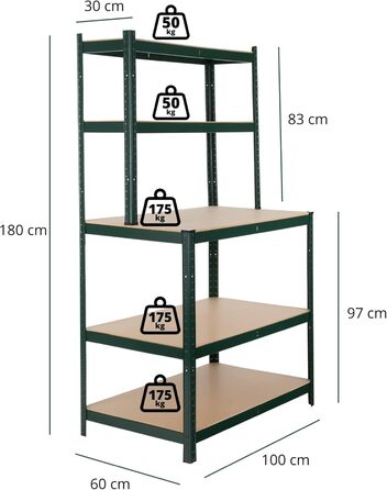 Полиця для робочого столу Stagecaptain WBR-175 SR - Міцна полиця з робочим столом - Полиця для зберігання в майстерні, підвалі, коморі - 5 полиць на 2 глибини - Надзвичайно стійка робоча поверхня висотою 97 см - Зелена