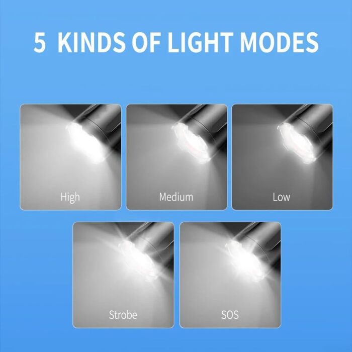 Акумуляторний ліхтарик SuperFire, 1000 люмен, світлодіодний, промінь зі змінним масштабуванням, 5 режимів освітлення, корпус з алюмінієвого сплаву, дальність 1000 м, прожектор та точковий ліхтарик для кемпінгу