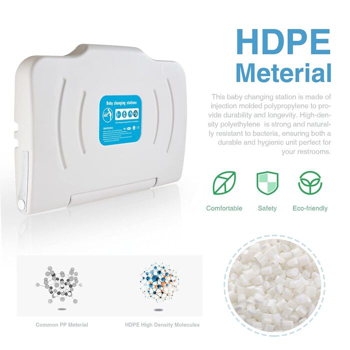 Пеленальний столик, Горизонтальний пеленальний столик зі щитком, Настінний пеленальний столик із запобіжним поясом, Пеленальний ст