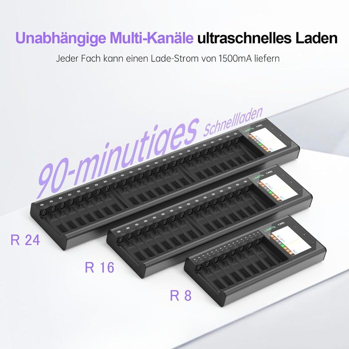 Зарядний пристрій LIMETA R8 для батарейок типу AA та AAA, 8-слотовий зарядний пристрій з функцією швидкої зарядки USB Type-C QC3.0 та РК-дисплеєм, автоматичне визначення типу батарейки, функція розрядки