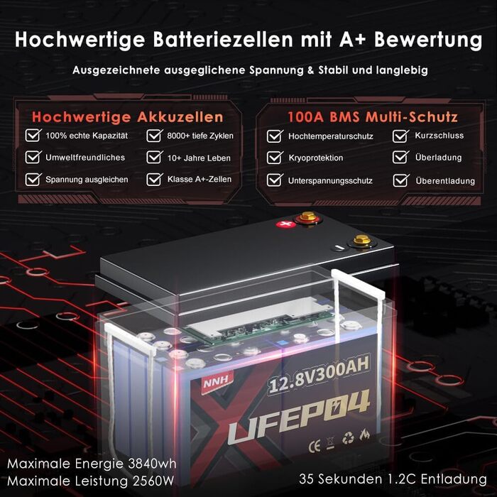 Акумулятор NNH LiFePO4 300Ah 12V з Bluetooth, міні-літій-іонний акумулятор 12V 300Ah з захистом BMS 200A, 8000 глибоких циклів розрядки/зарядки, ідеально підходить для караванів, будинків на колесах, сонячний 12V 300A з BT