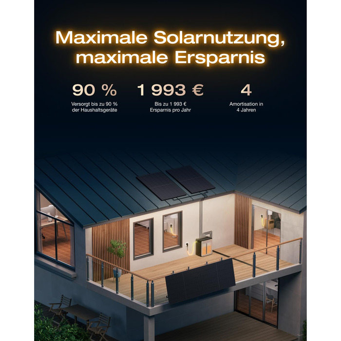 Балконна електростанція ECOFLOW Stream Ultra X потужністю 3,84 кВтгод з накопичувачем, 0 ПДВ, 4 сонячні входи MPPT, подвійні підключення змінного струму 2300 Вт, потужність до 23 кВтгод, незначні дефекти упаковки, продукт невикористаний (відновлений) STRE