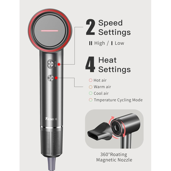 Іонний фен Fezax з безщітковим двигуном 110 000 об/хв для швидкого сушіння, високошвидкісний фен з 200 мільйонами негативних іонів