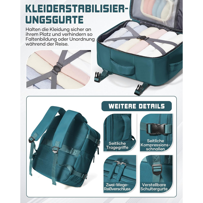 Рюкзак Suradar для ручної поклажі 40x30x20 см для Ryanair, Wizzair, малий рюкзак для ручної поклажі, літак, 24 л, дорожній рюкзак, сумка 40x30x20 см, рюкзак для ручної поклажі під сидінням для ноутбука 15,4 дюйма, колір павиного синього, F-pavion blue 40x