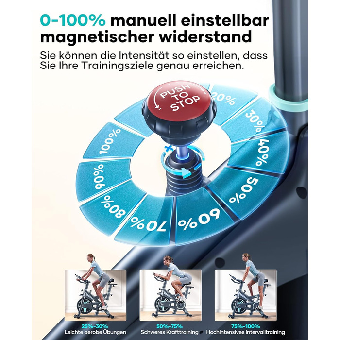 Оновлення 2026 р. Велотренажер із застосунком та пульсометром, ергометр із системою амортизації, надзвичайно тихий &lt20 дБ, регульований магнітний опір, маховик 15 кг, домашній тренажер до 160 кг, небесно-блакитний