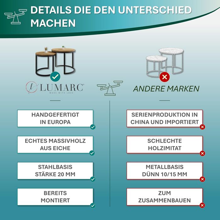 Набір журнальних столиків з 2 шт. , виготовлений з масиву дуба та сталі, Ручна робота в Європі, Журнальний столик, Стіл для вітальні, Журнальний столик, Чорний, Круглий, Ø50x43 см / Ø40x38 см Ø50x43 см / Ø40x38 см Дуб, Чорний