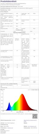 Ялинкові гірлянди 2 м з кільцем SALCAR