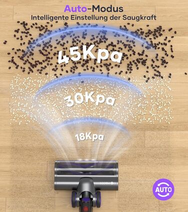 Акумуляторний пилосос MIBODE 45000Pa, акумуляторний пилосос потужністю 550 Вт з інтелектуальним дисплеєм, до 60 хвилин роботи, пил