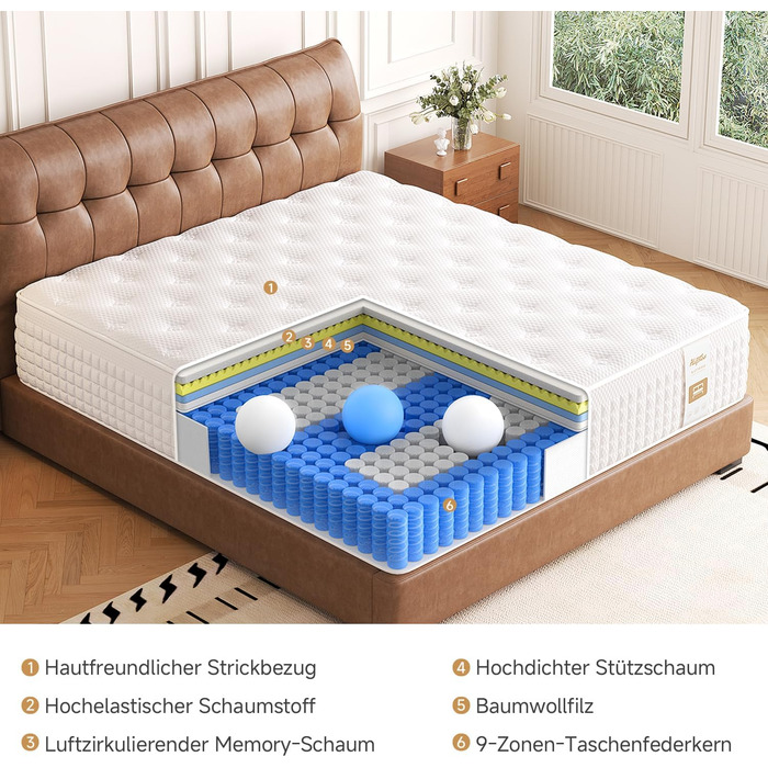 Матрац 90x200 см, висота 28 см, жорсткість H3/H4, 9-зонний пружинний матрац кишенькової форми з комфортною піною, ортопедичний ергономічний матрац, сертифікований Oeko-Tex та CertiPUR, полегшення тиску та болю в спині 90x200x28 см