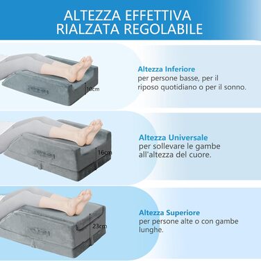 Регульована по висоті подушка для підняття ніг - Ергономічна подушка для підняття ніг - Подушка для колін, подушка для ніг, для лімфодренажу, відпочинку, полегшення стану ніг при варикозному розширенні вен та ішіасі