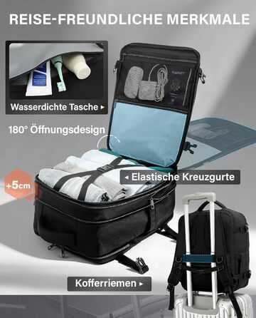 Розширюваний ручний багаж для літаків Eurowings, Ryanair, EasyJet, Wizz Air 40x30x20-40x30x25 см (24-30 л), рюкзак під сидіння з відділенням для ноутбука 15,6, чорний