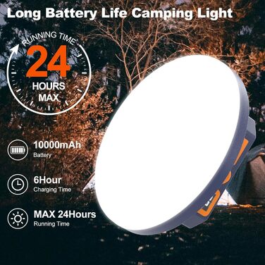 Акумуляторний кемпінговий ліхтар з голосовим керуванням, 10000 мАг, 3000 лм, 4 режими світла, портативне вуличне освітлення з голосовим керуванням, водонепроникні ліхтарі для намету (IPX4).