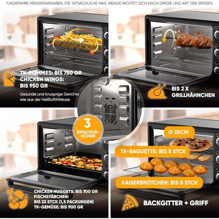 Міні-піч Stillstern з конвекцією (25 л) НОВИНКА CYCLONE PRO (антипригарне покриття), версія DE, вставка для фритюрниці, буклет з рецептами, гриль на грилі 1500 Вт Міні-піч для піци Ідеальна для кемпінгу